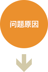 问题原因